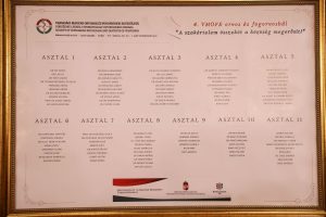 A Vajdasági Magyar Orvosok és Fogorvosok IV. Bálja